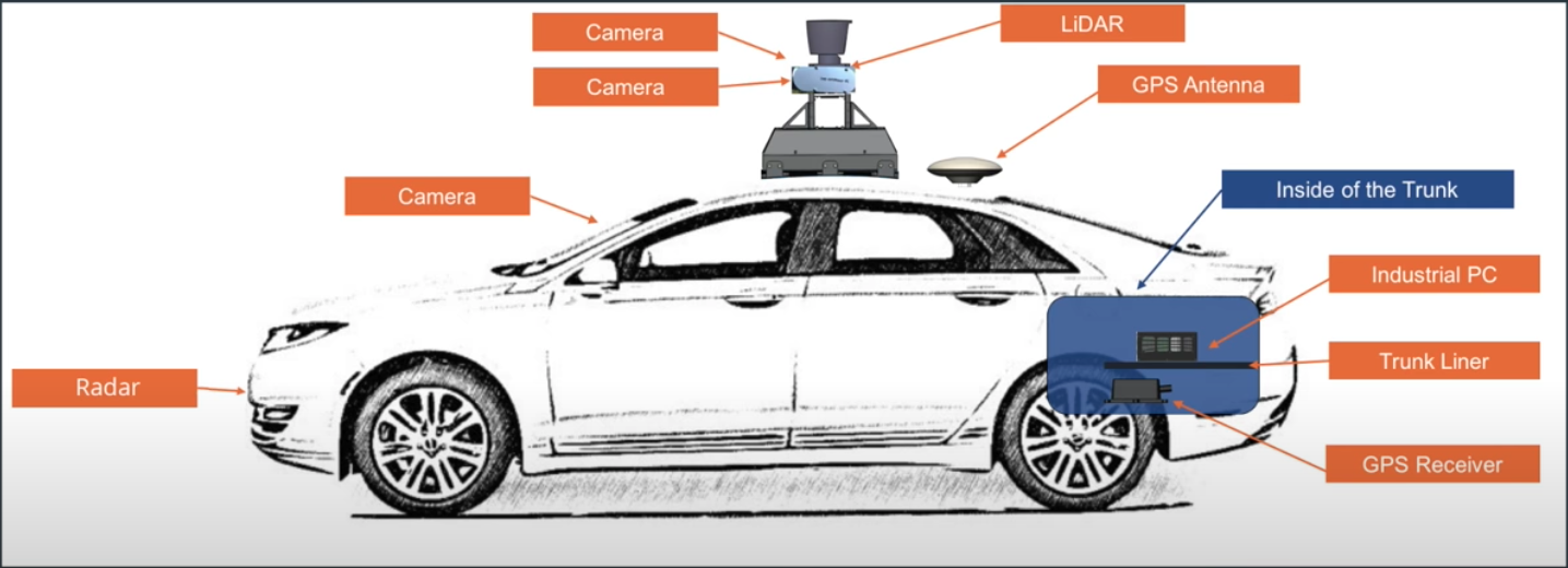 image-intro-devices